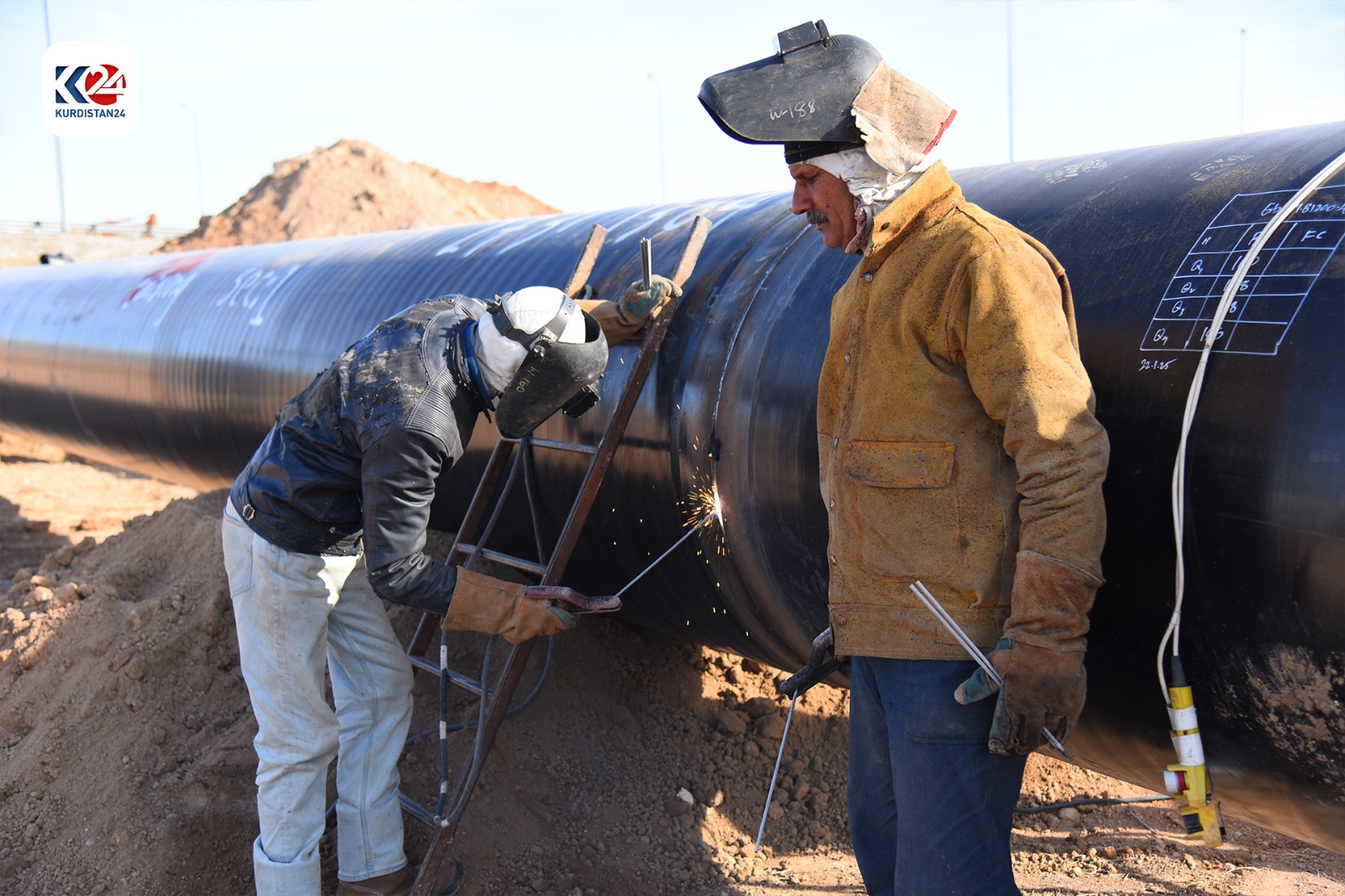 إنجاز 60 بالمئة من مشروع مياه الطوارئ بأربيل