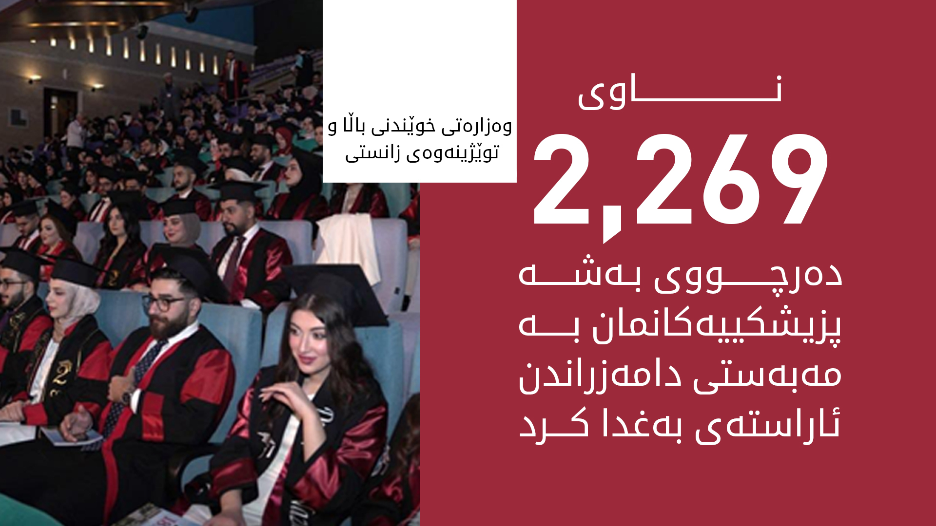 ناوی دەرچووانی بەشە پزیشکییەکان بۆ دامەزراندن ئاراستەی وەزارەتی تەندروستیی عێراق کرا
