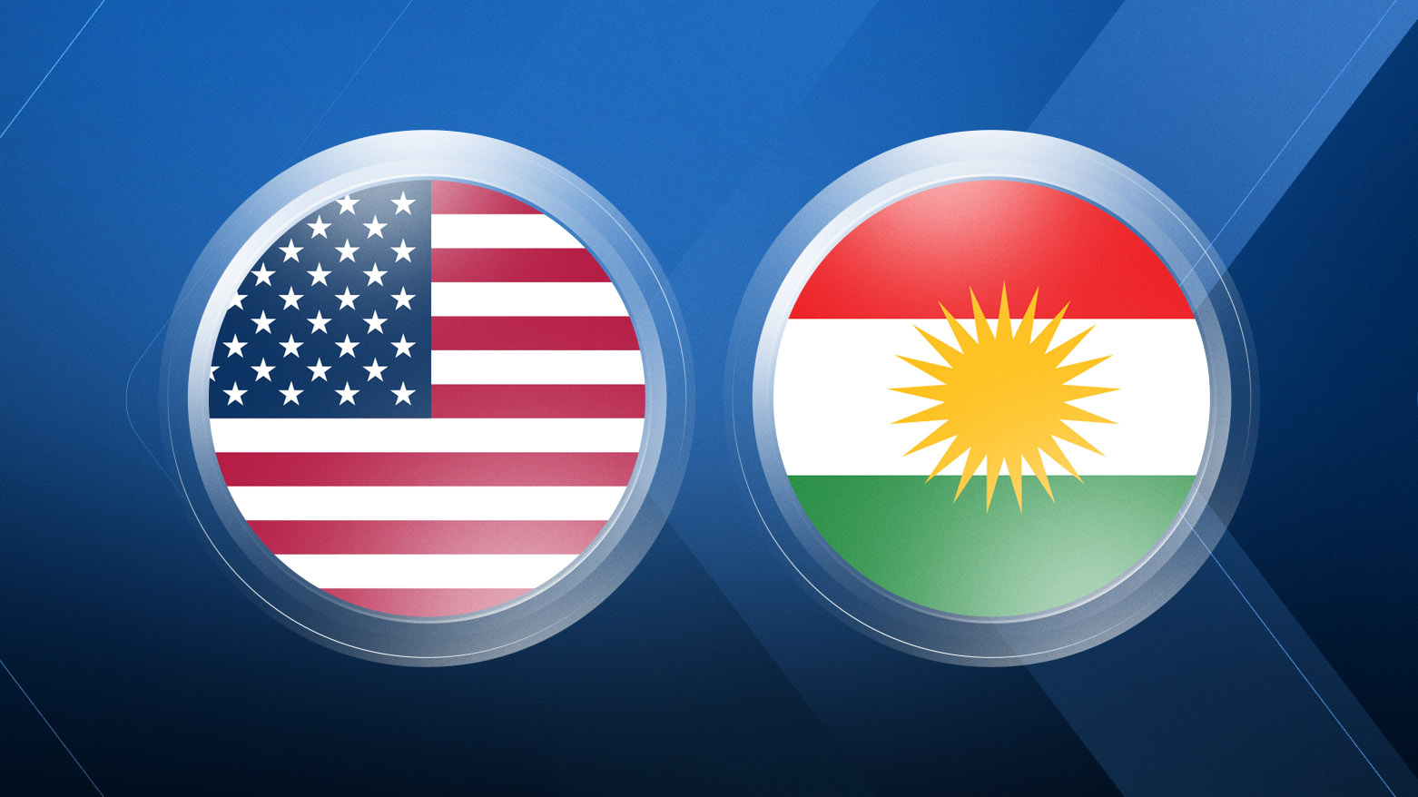 The flags of Kurdistan and the United States. (Photo: Kurdistan24)