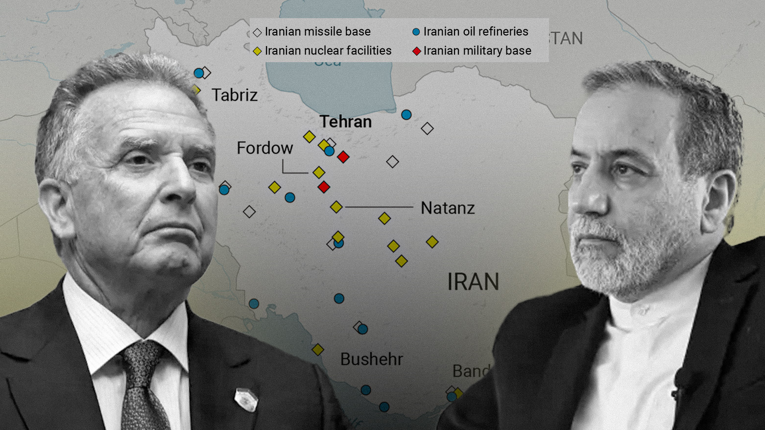 U.S. Envoy Witkoff (L) and Iranian FM Araghchi. (Graphics: Kurdistan24)