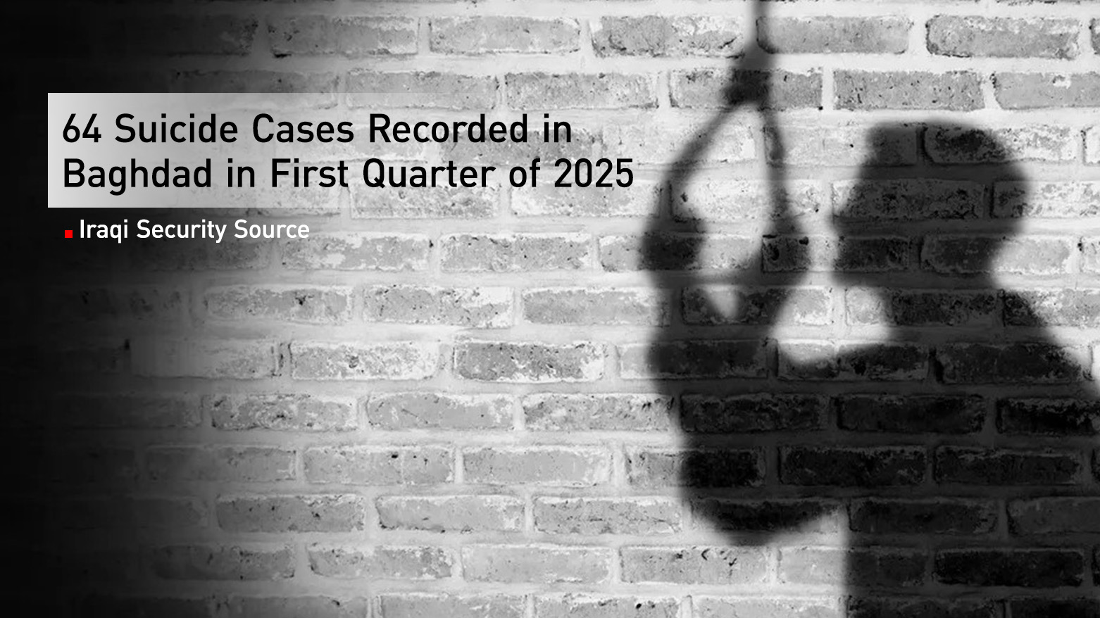 Graphics, illustrating the alarming rise in suicide cases, in Baghdad, in First Quarter of 2025. (Graphics: Kurdistan24)