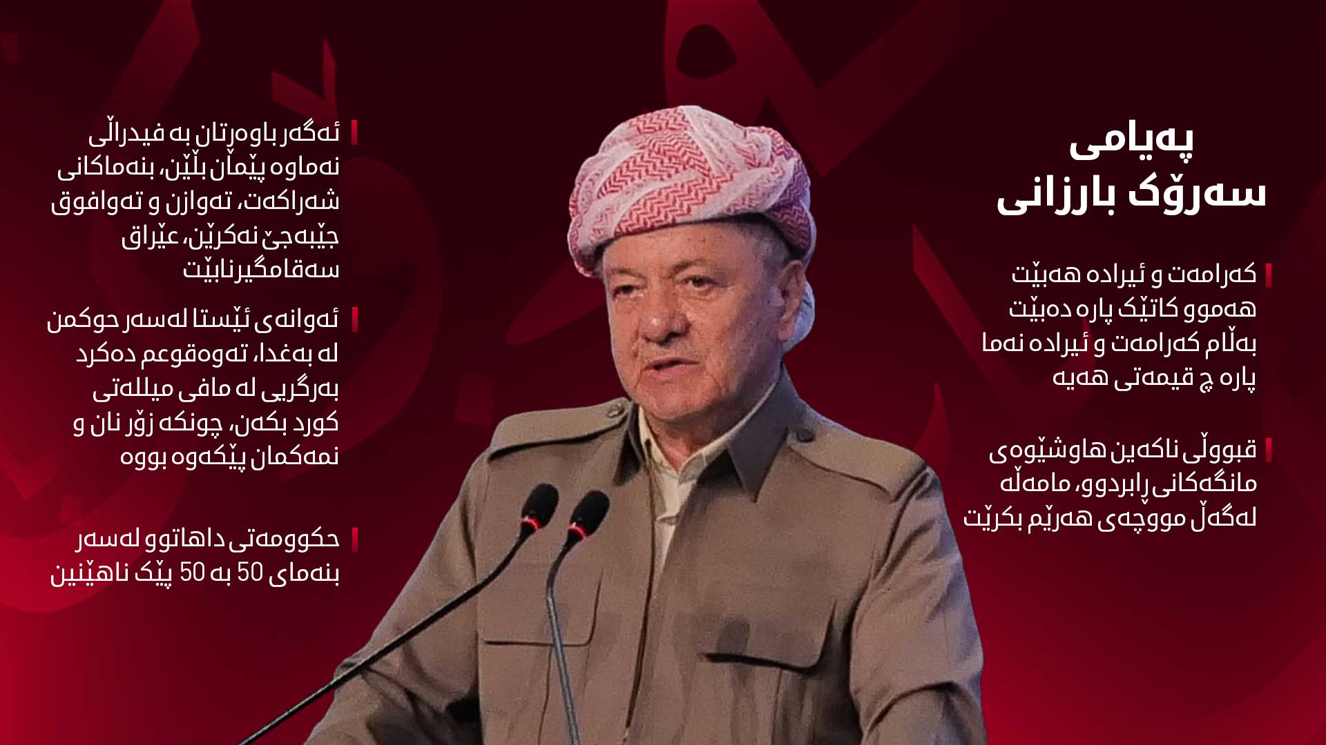 چەند پەیامێک لە سەرۆک بارزانییەوە