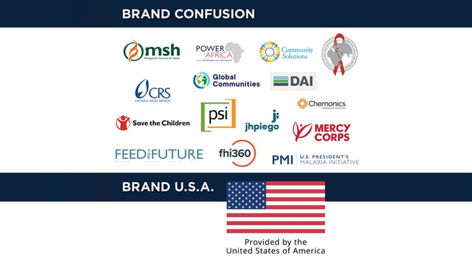 A photo showing the logos of all U.S. foreign aid programs overseas in the process of being rebranded under a unified American flag design. (Photo: U.S. State Department)