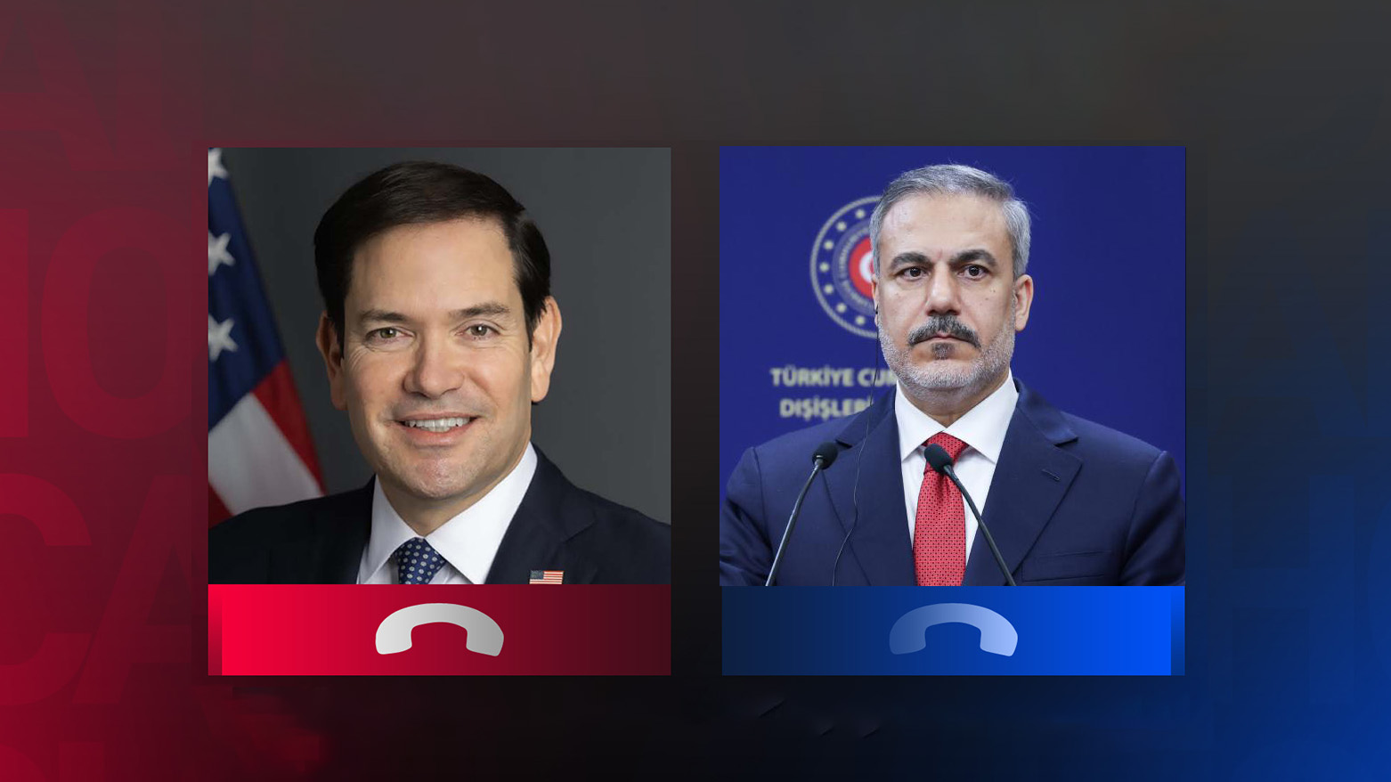 Turkish Foreign Minister Hakan Fidan (R), U.S. Secretary of State Marco Rubio (L). (Graphic: Designed by Kurdistan24)