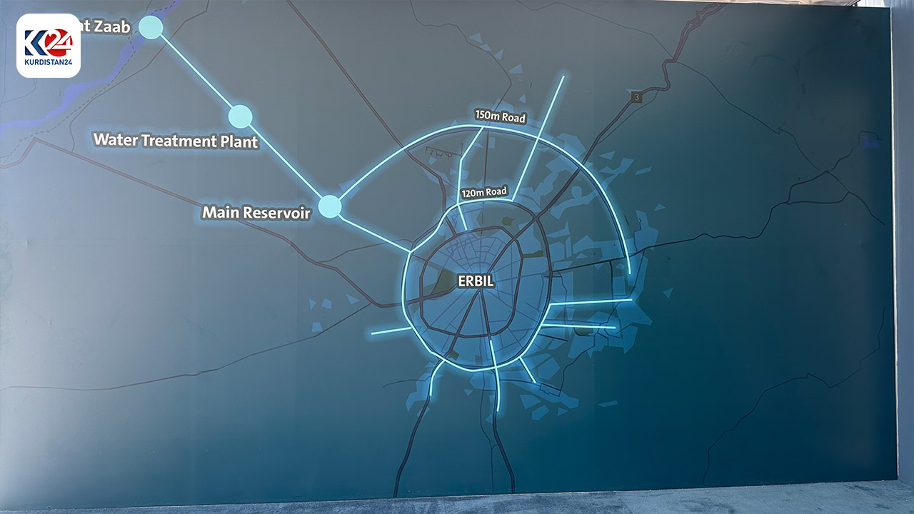 Erbil’s Water Transformation: Inside the Largest Water Infrastructure Project in Iraq and the Region