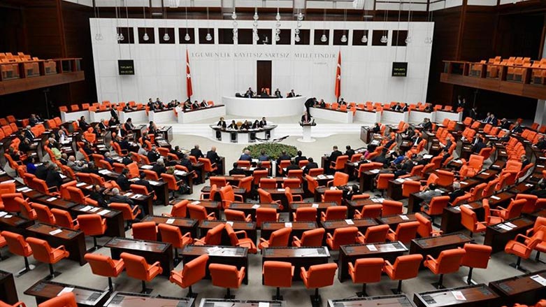 پەرلەمانی تورکیا