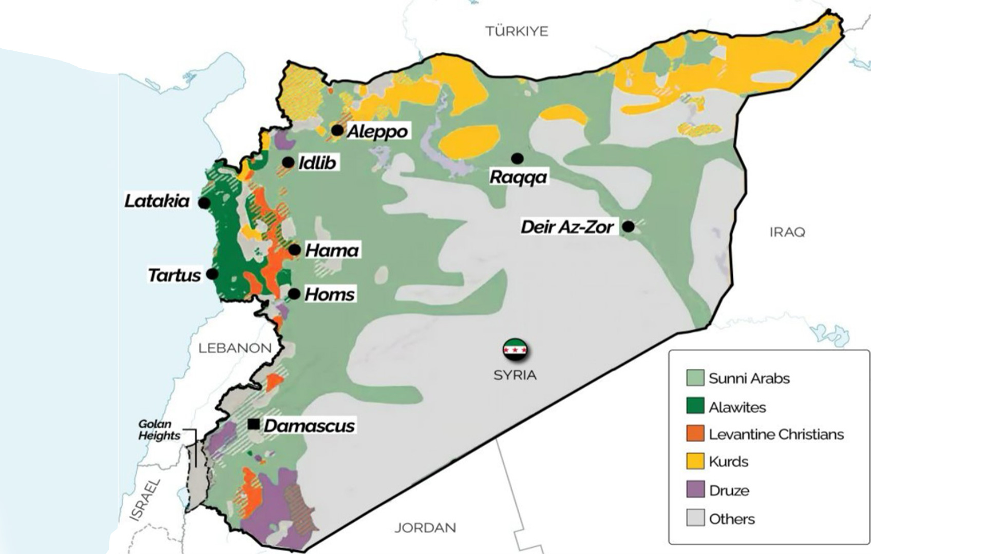 Infographic with a map of Syria showing the religious and ethnic composition of the country, 2018. (Image: AFP)