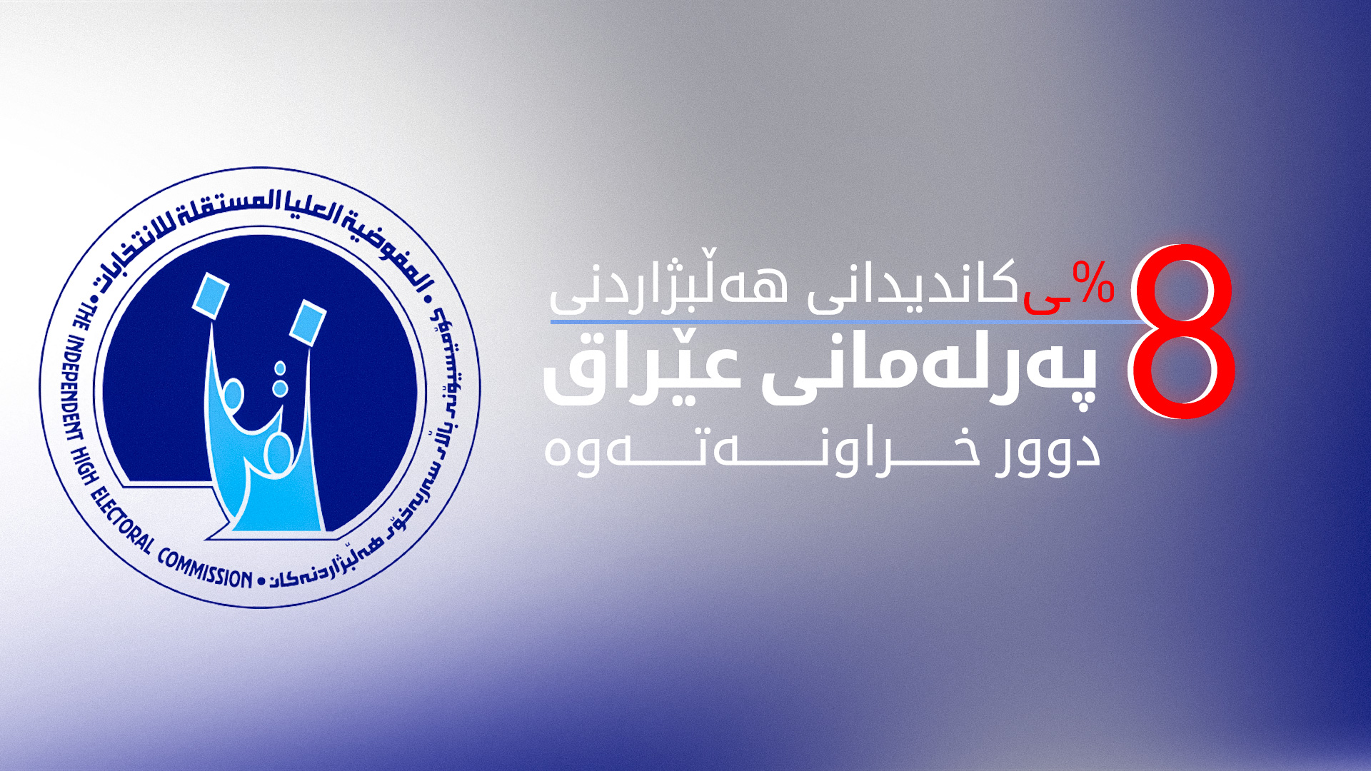ژمارەی کاندیدە دوور خراوەکانی هەڵبژاردنی پەرلەمانی عێراق 620 کەسی تێپەڕاند