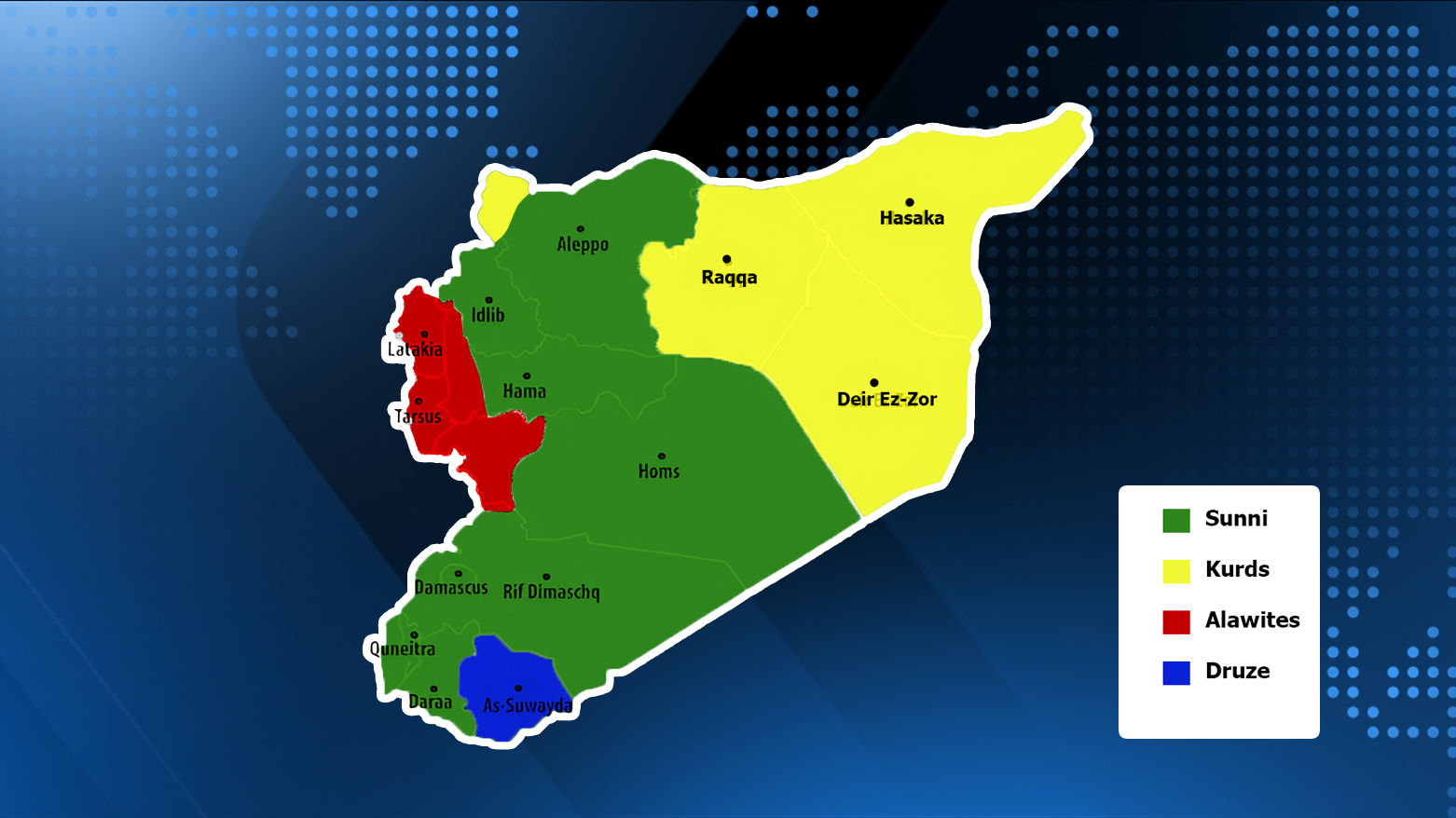 KRG PM Hawler