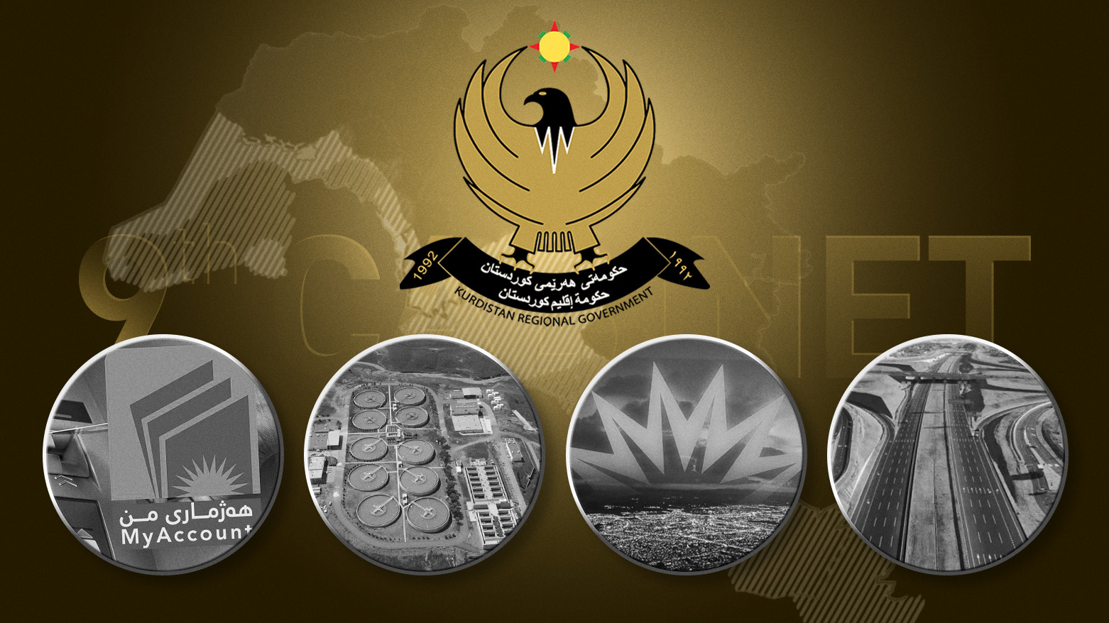 Official emblem of KRG with some of the important infrastructure projects. (Graphics: Kurdistan24)