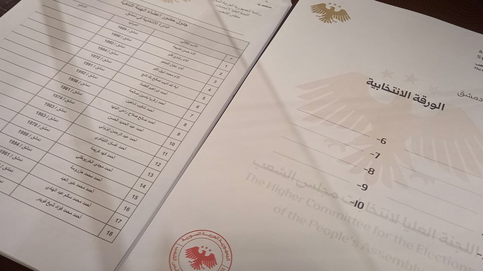 سوريا.. المراكز الانتخابية المعتمدة في المحافظات تفتح أبوابها للبدء بعملية الاقتراع