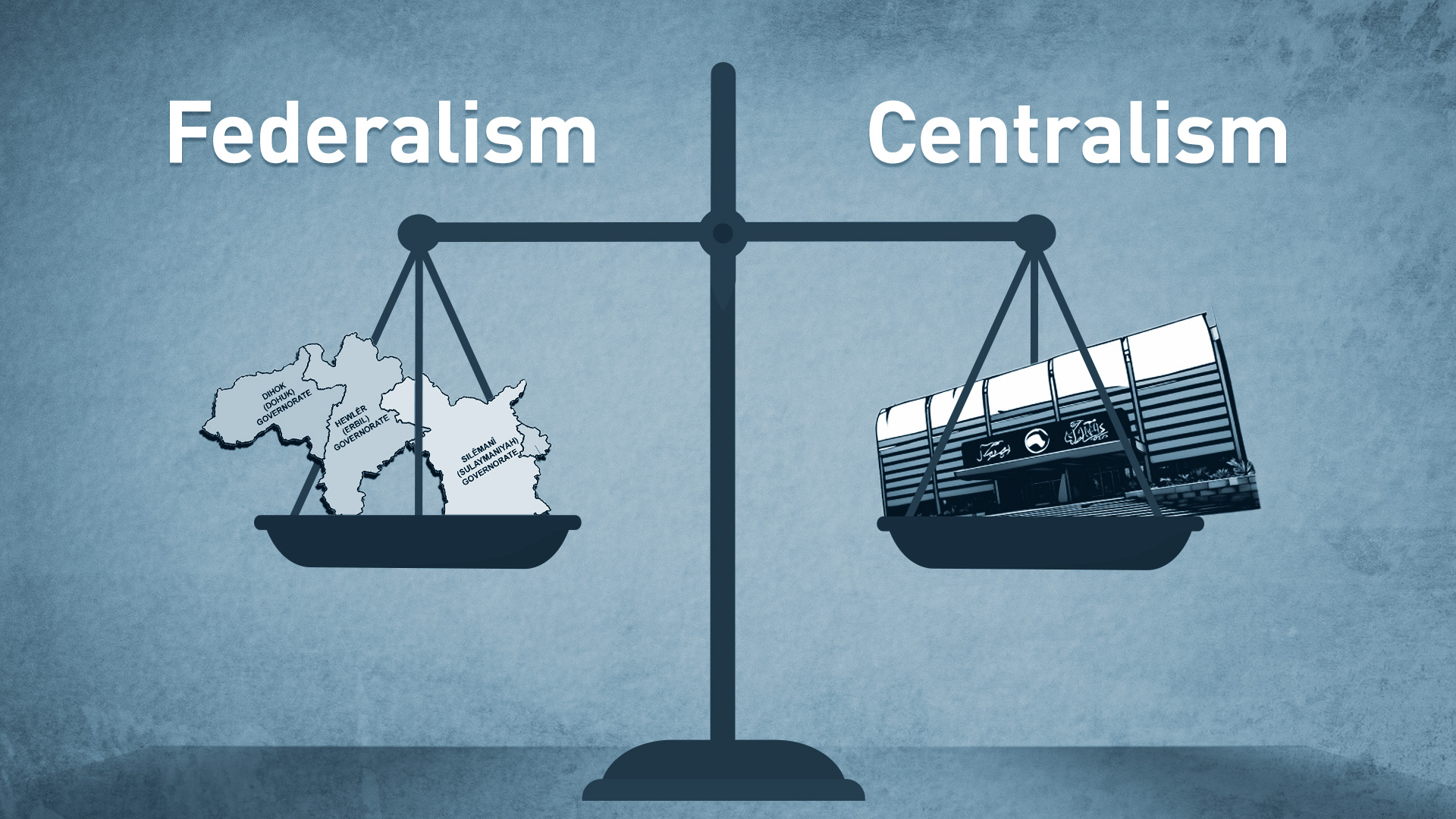 The photo shows the federalism-centralism conundrum in Iraq. (Graphics: Kurdistan24)
