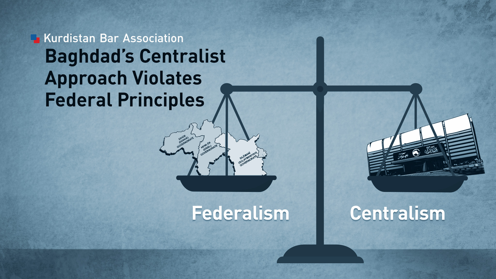The photo shows the federalism-centralism conundrum in Iraq. (Graphics: Kurdistan24)
