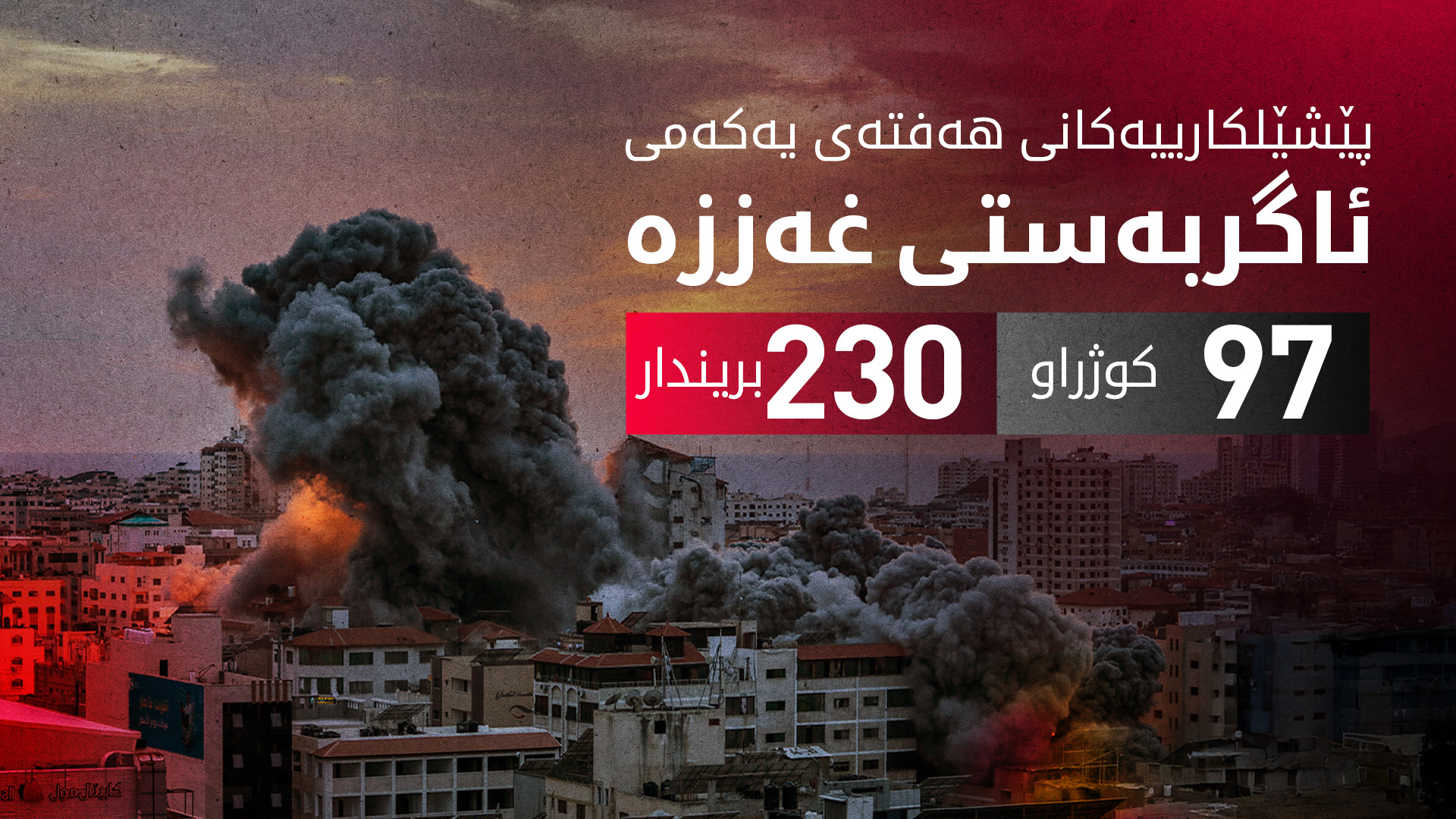 KRG PM Hawler