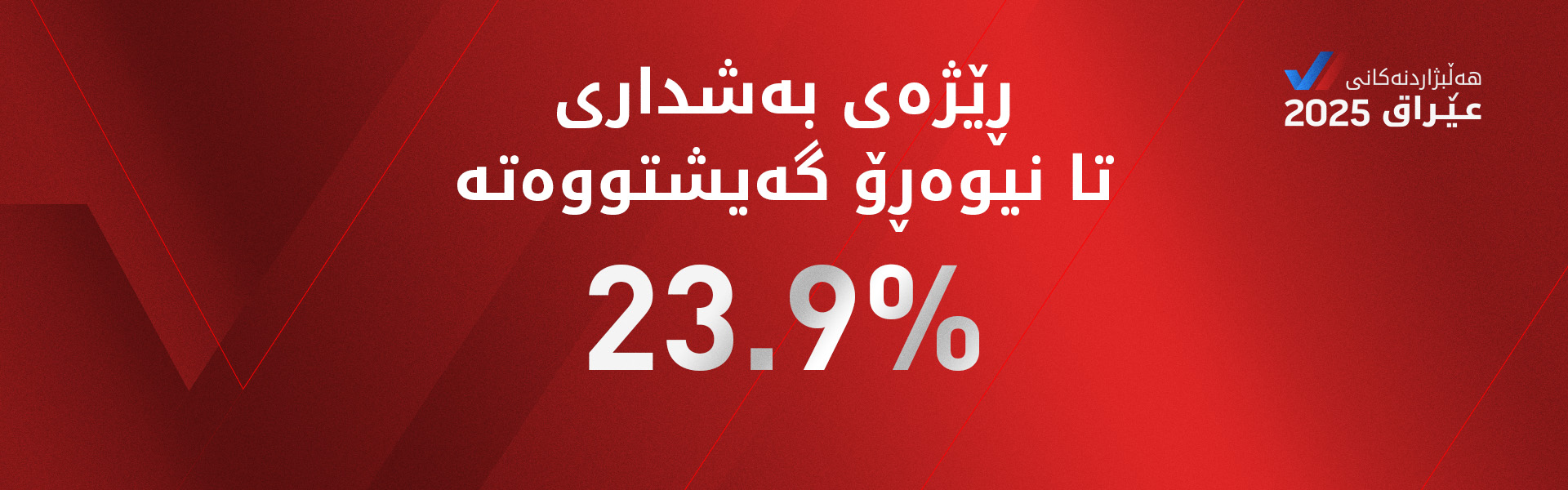 کۆمیسیۆن ڕێژەی بەشداریی دەنگدانی گشتی تا نیوەڕۆ بڵاوکردەوە