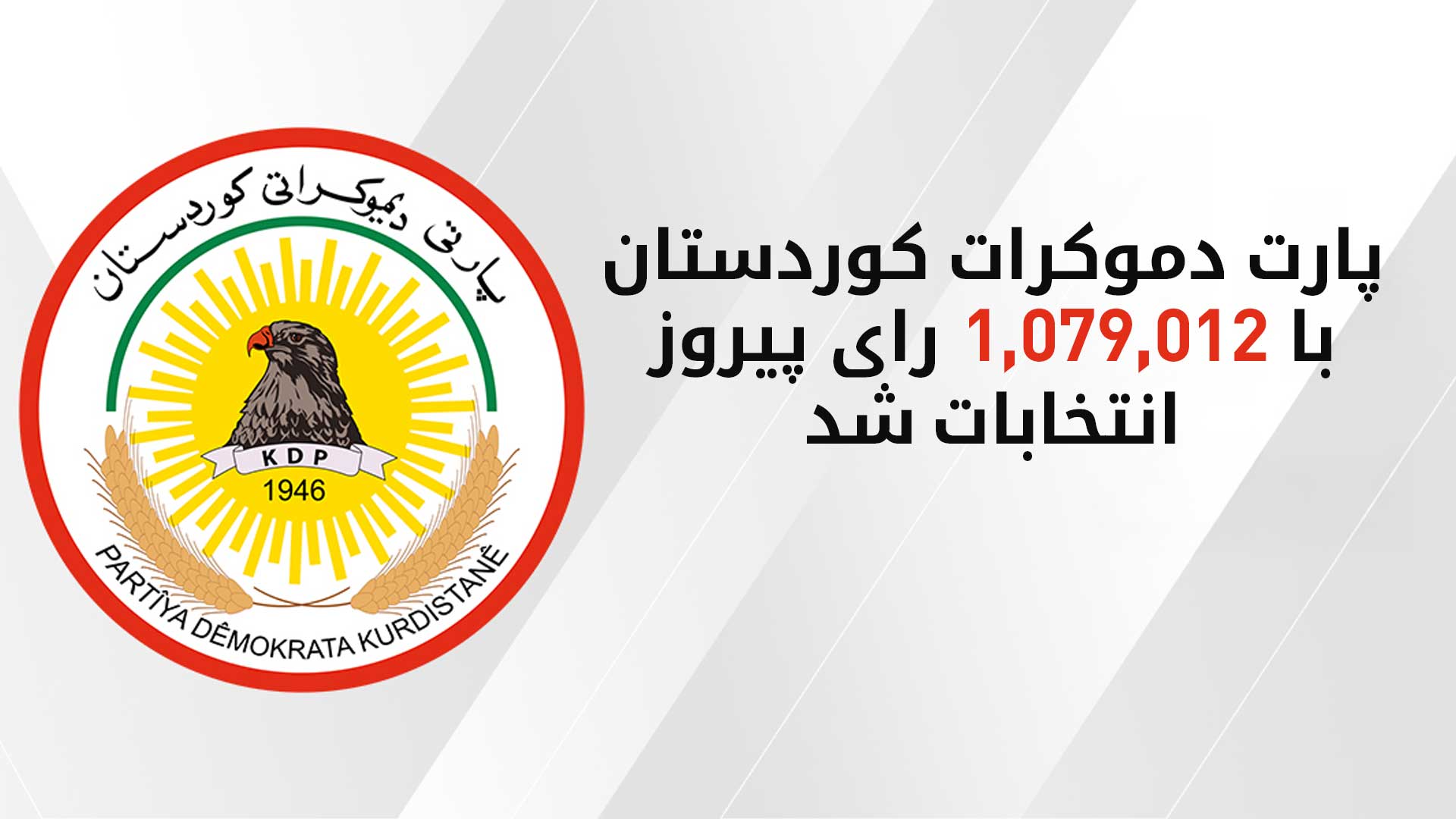 آرای پارت دموکرات کوردستان از مجموع آرای سایر احزاب بیشتر است