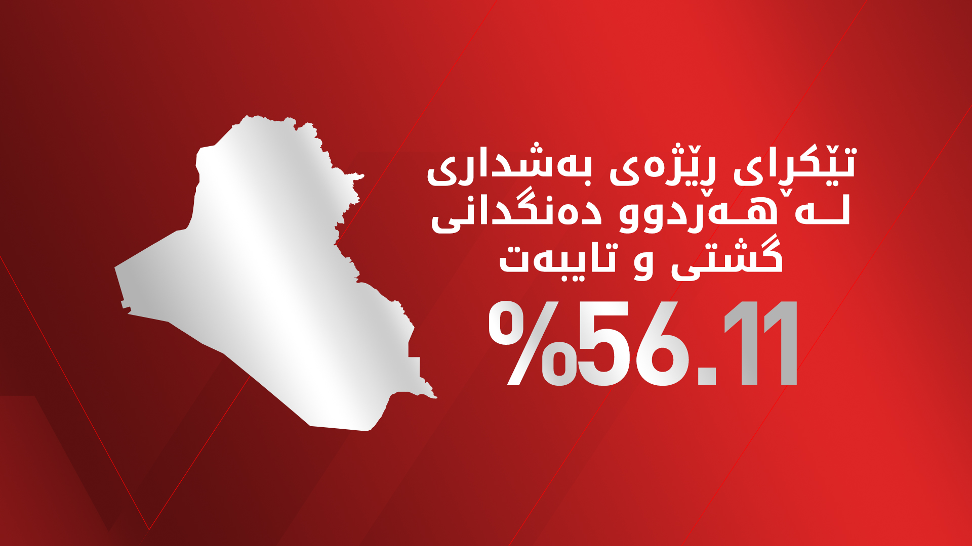 ڕێژەی بەشداری و ژمارەی دەنگدەران لە دەنگدانی گشتی و تایبەتدا بڵاوکرایەوە