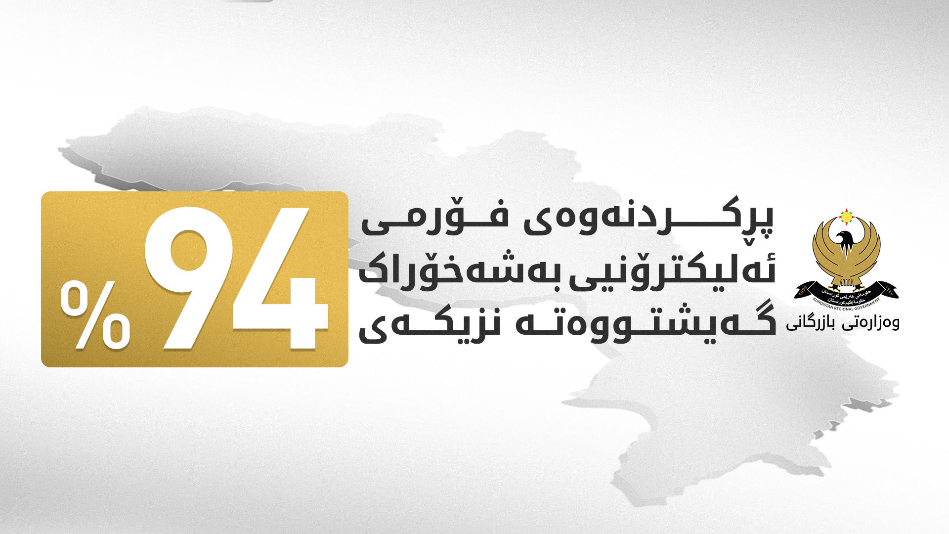 پڕکردنەوەی فۆرمی ئەلیکترۆنیی بەشەخۆراک گەیشتووەتە قۆناغی کۆتایی