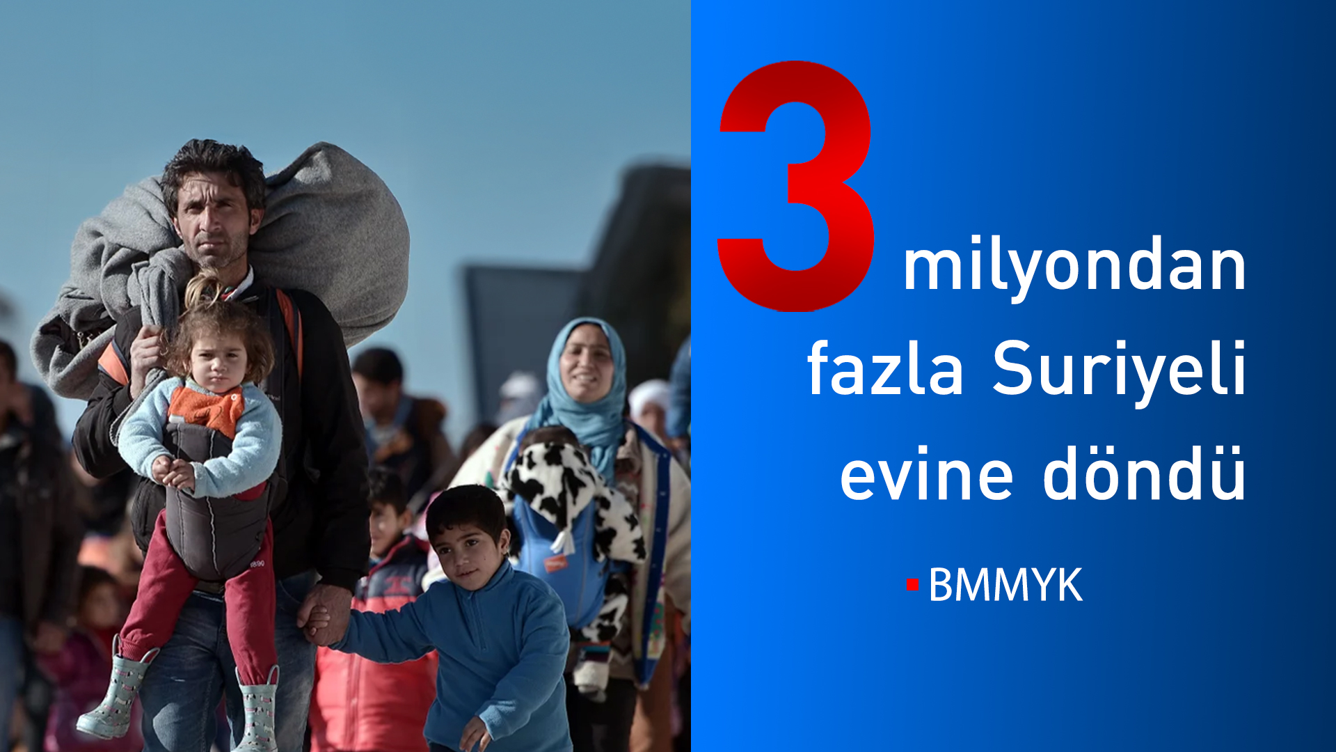 BM: Esad'ın devrilmesiyle 3 milyondan fazla Suriyeli evine döndü