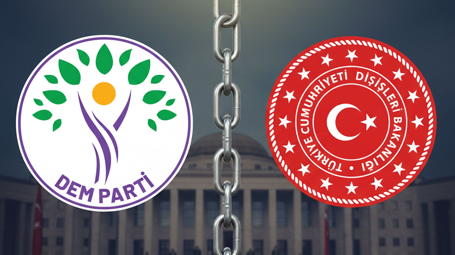 لۆگۆی حکوومەتی تورکیا (ڕاست) و لۆگۆی دەم پارتی (چەپ)