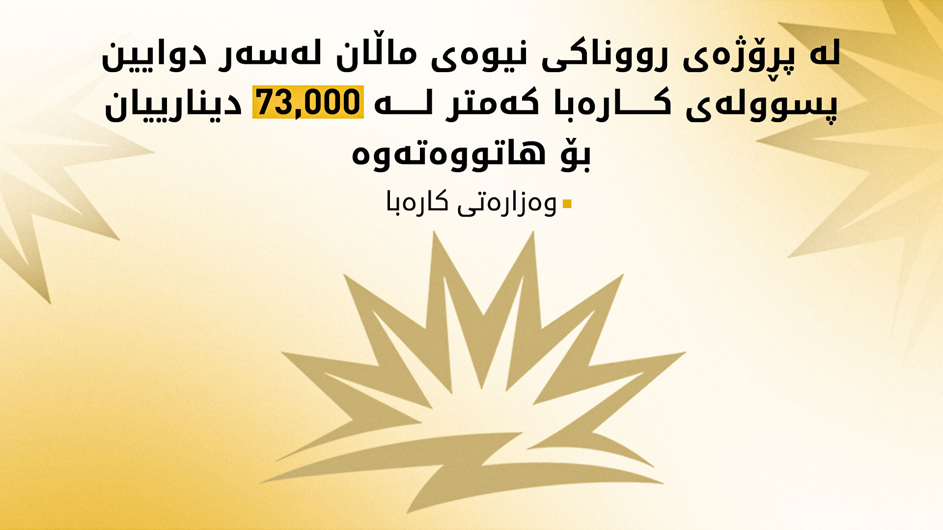 وەزارەتی کارەبا: 80%ـی ماڵان لەسەر دوایین پسوولەی کارەبا کەمتر لە 160,000 دینارییان بۆ هاتووەتەوە