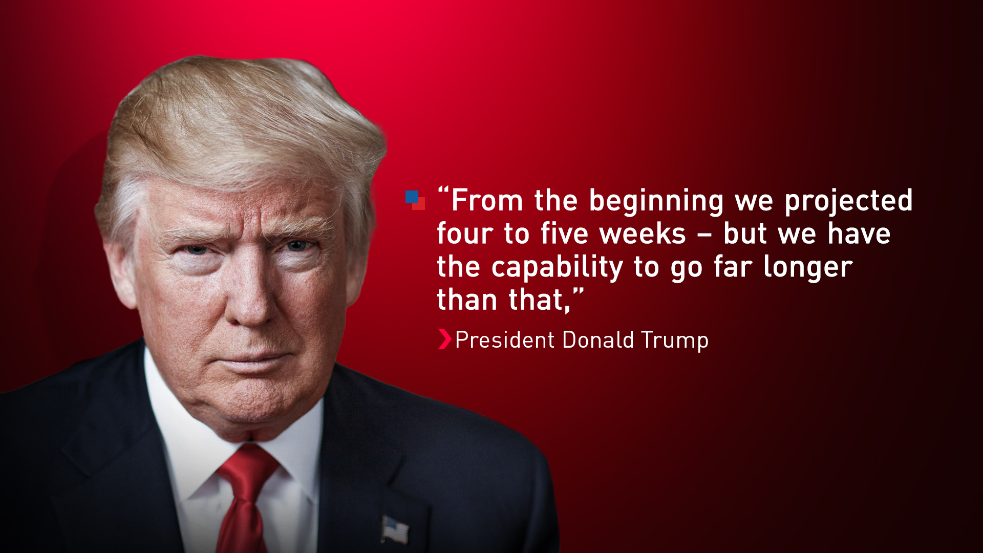 US President Donald Trump. (Graphics: Kurdistan24)