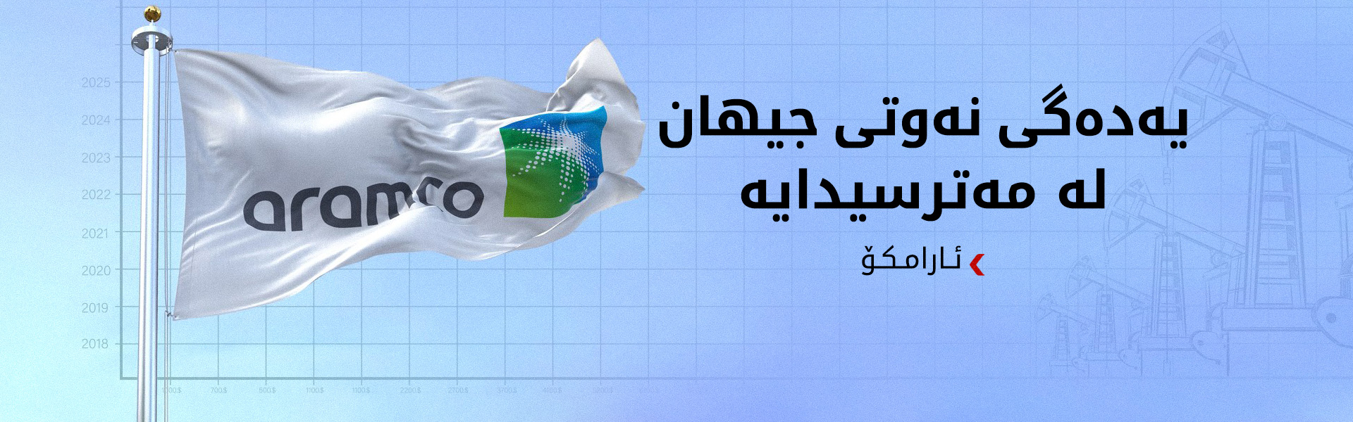 ئارامکۆ: داخستنی گەرووی هورمز قەیرانی وزە قووڵتر دەکاتەوە