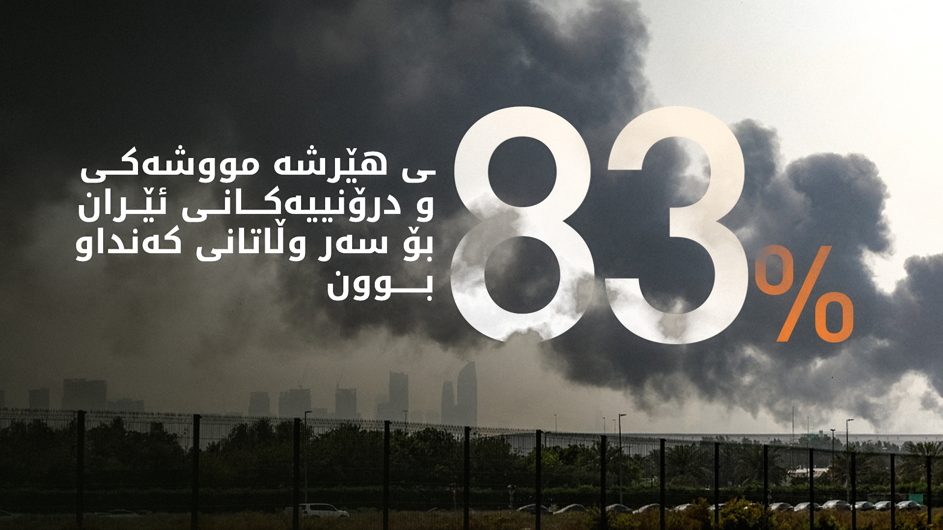 پشکی شێری هێرشەکانی ئێران بەر وڵاتانی کەنداو کەوتووە