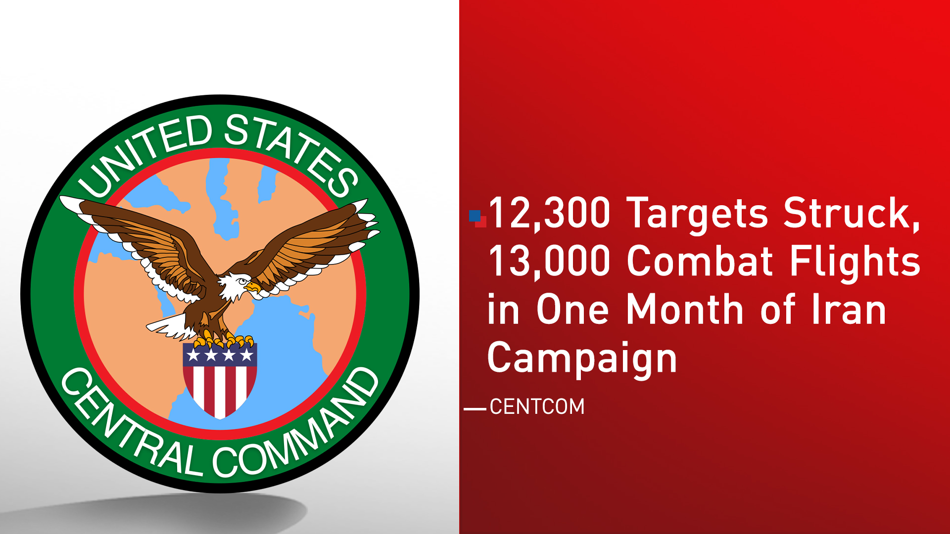 US Central Command (CENTCOM)'s logo. (Graphic: Kurdistan24)