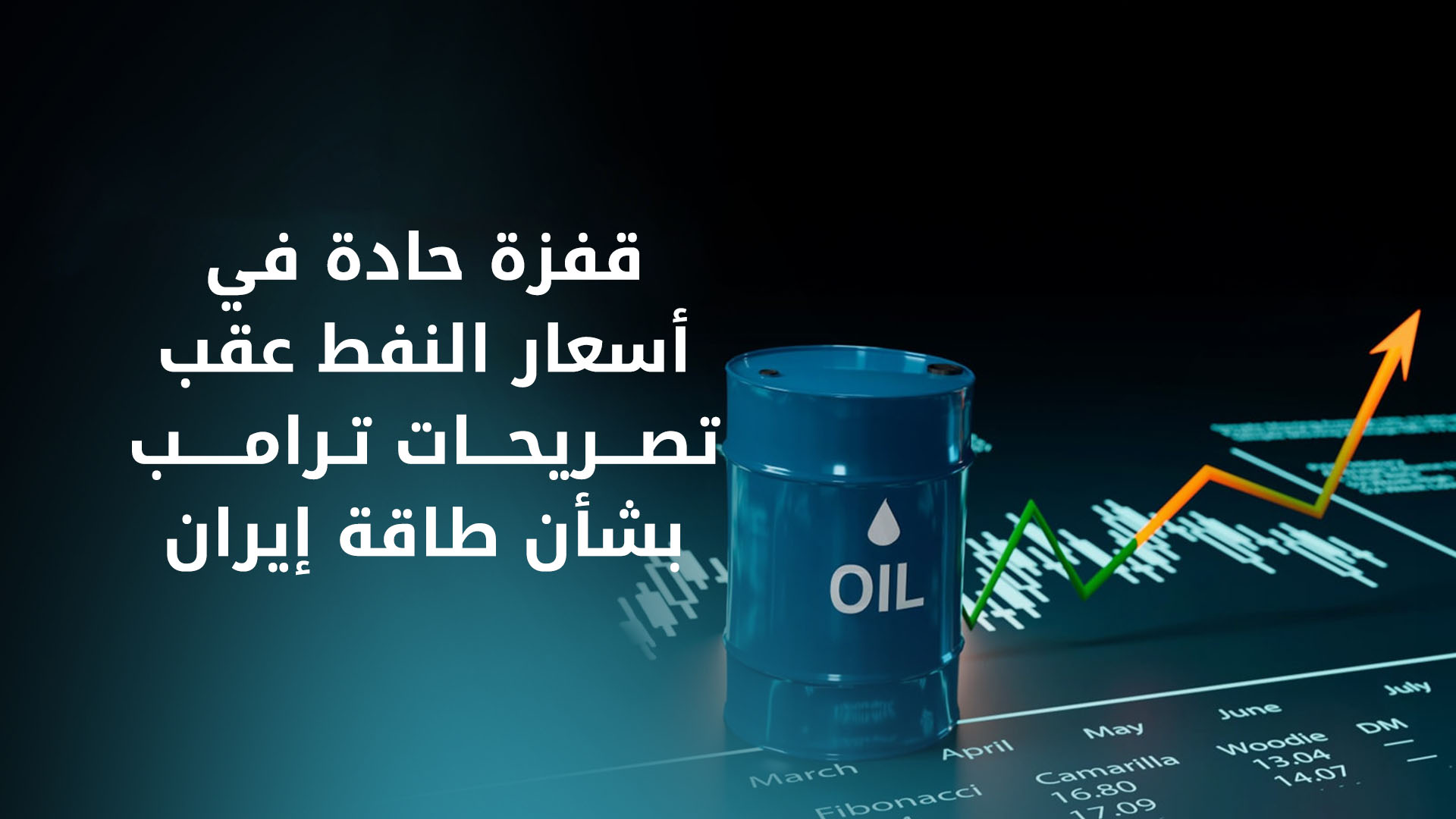 أسعار النفط تقفز 5 دولارات للبرميل عقب تهديدات ترامب باستهداف طاقة إيران