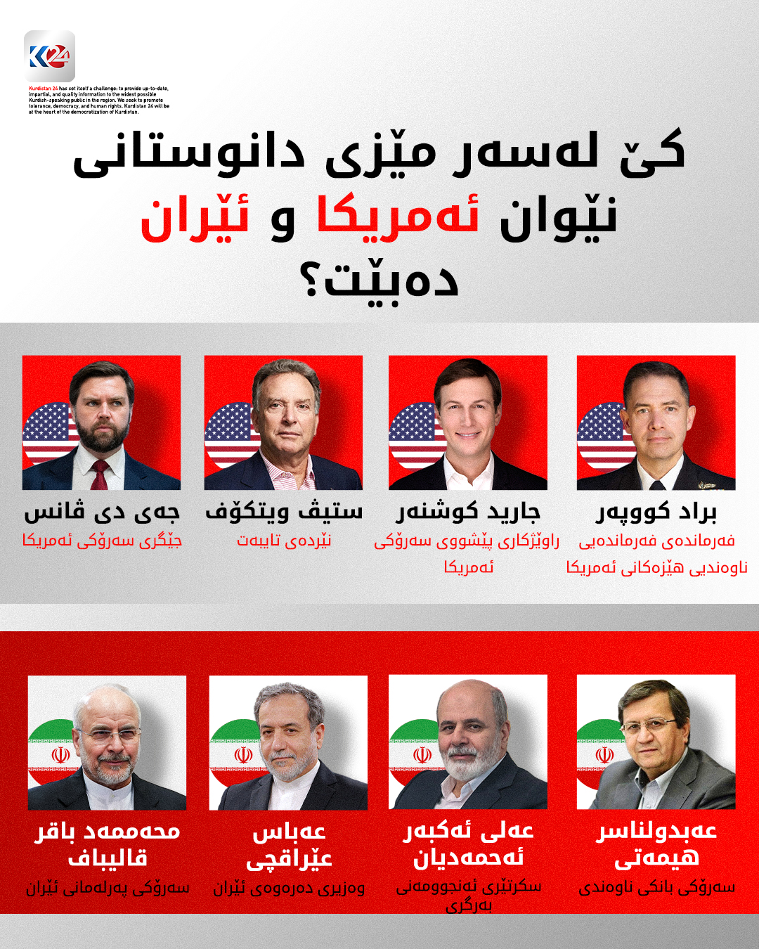 Kurdistan 24 - Twitter/X Social Post Banner