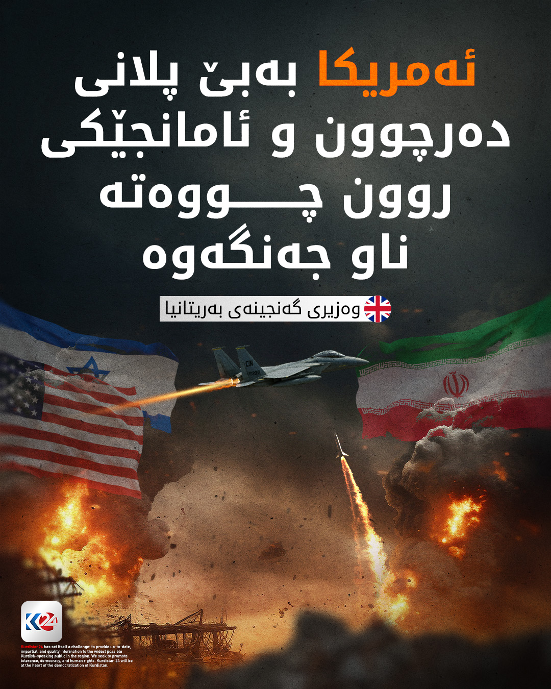 Kurdistan 24 - Facebook Social Post Banner