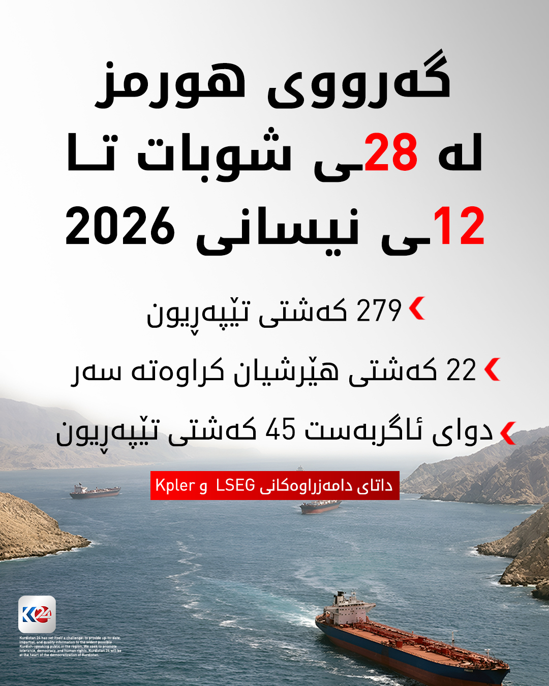 Kurdistan 24 - Twitter/X Social Post Banner