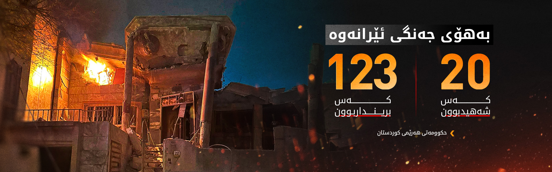 فەرمانگەی میدیا و زانیاری: 809 هێرشی درۆنی و مووشەکی کراوەتە سەر هەرێمی کوردستان