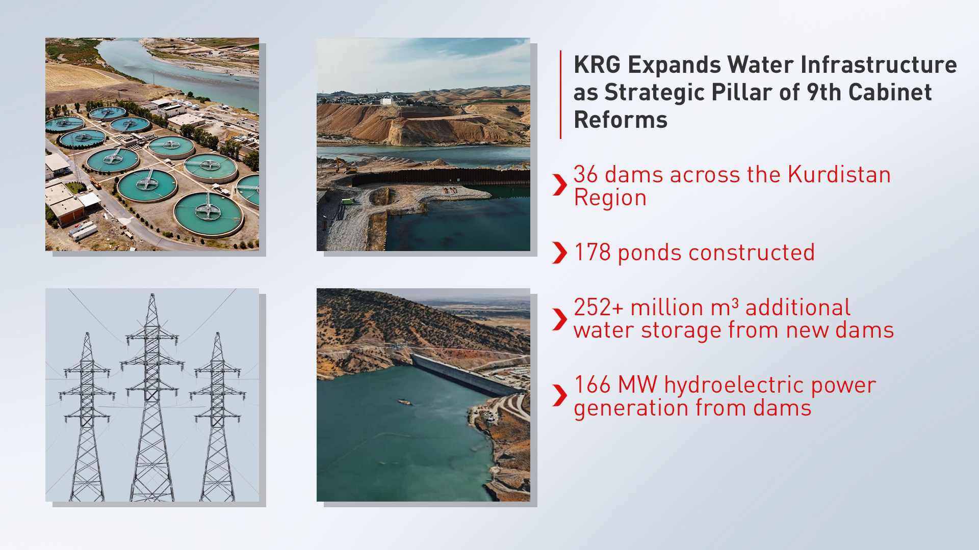 KRG Expands Water Infrastructure as Strategic Pillar of 9th Cabinet Reforms
