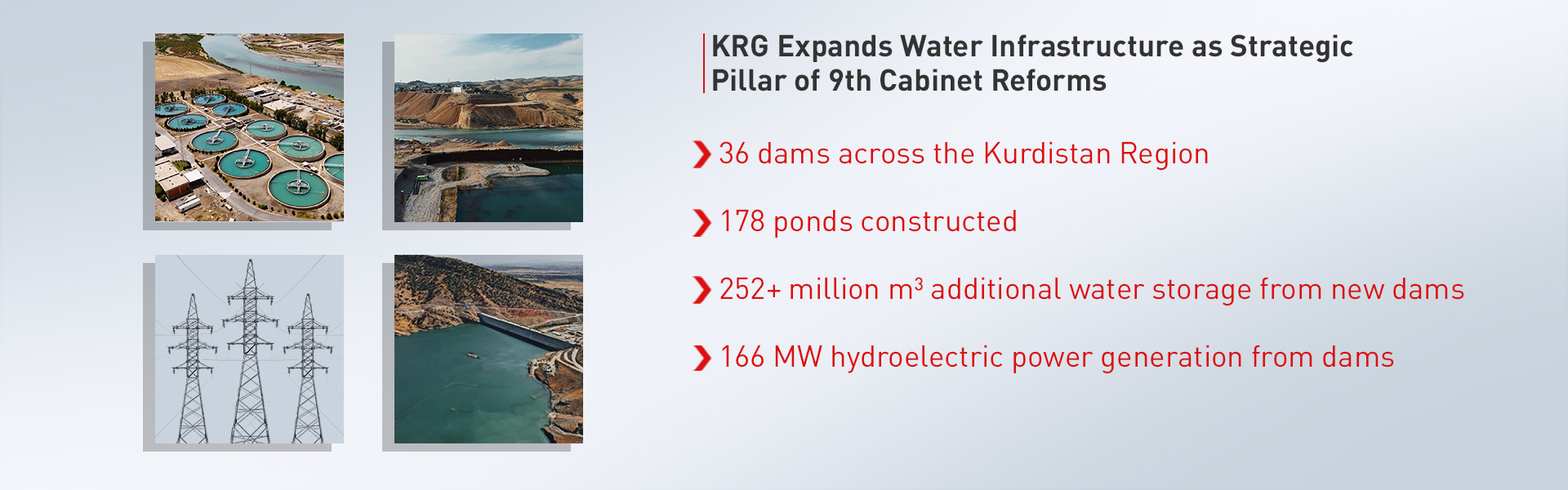 KRG Expands Water Infrastructure as Strategic Pillar of 9th Cabinet Reforms