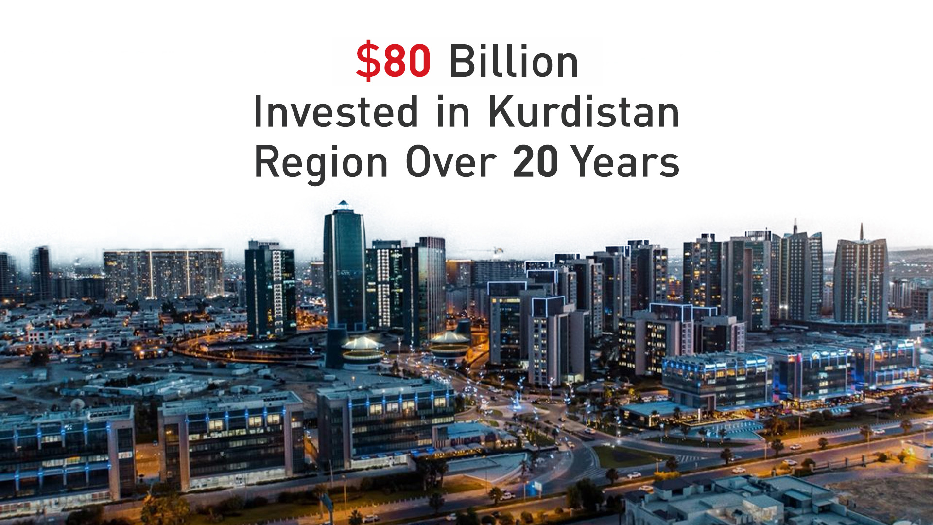 Urban Photo of Erbil, Kurdistan Region of Iraq (Photo: KRG)
