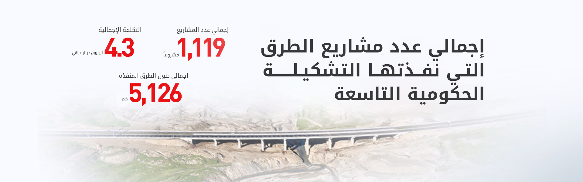 التشكيلة الحكومية التاسعة تحدث طفرة في قطاع الطرق والجسور