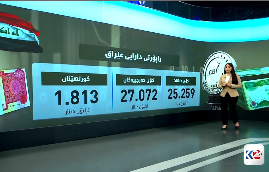KRG PM Hawler