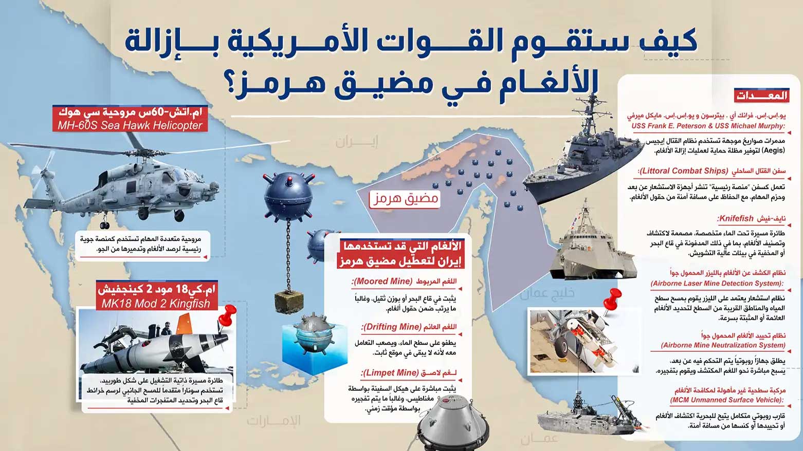 واشنطن تضغط على طهران لكشف "خرائط الألغام" في مضيق هرمز