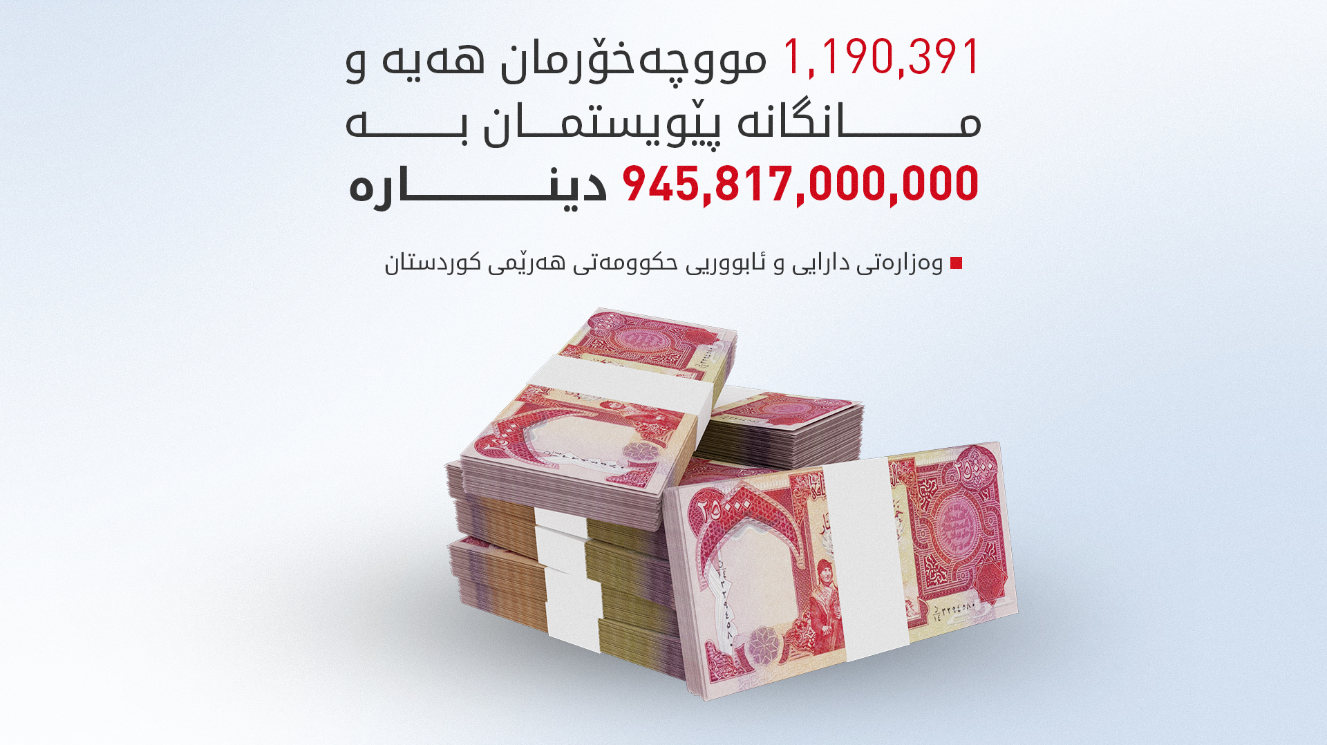 KRG PM Hawler