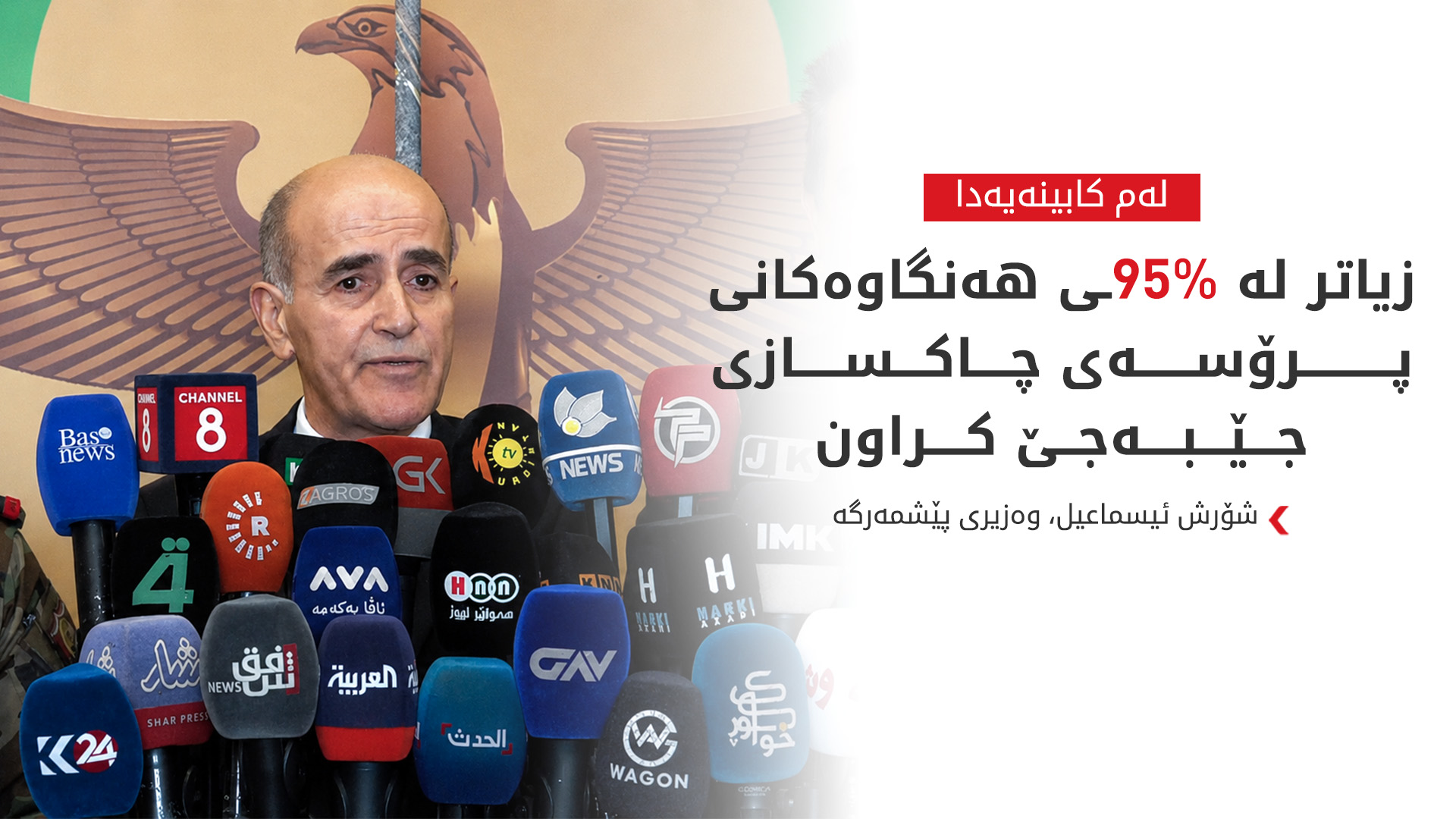 KRG PM Hawler