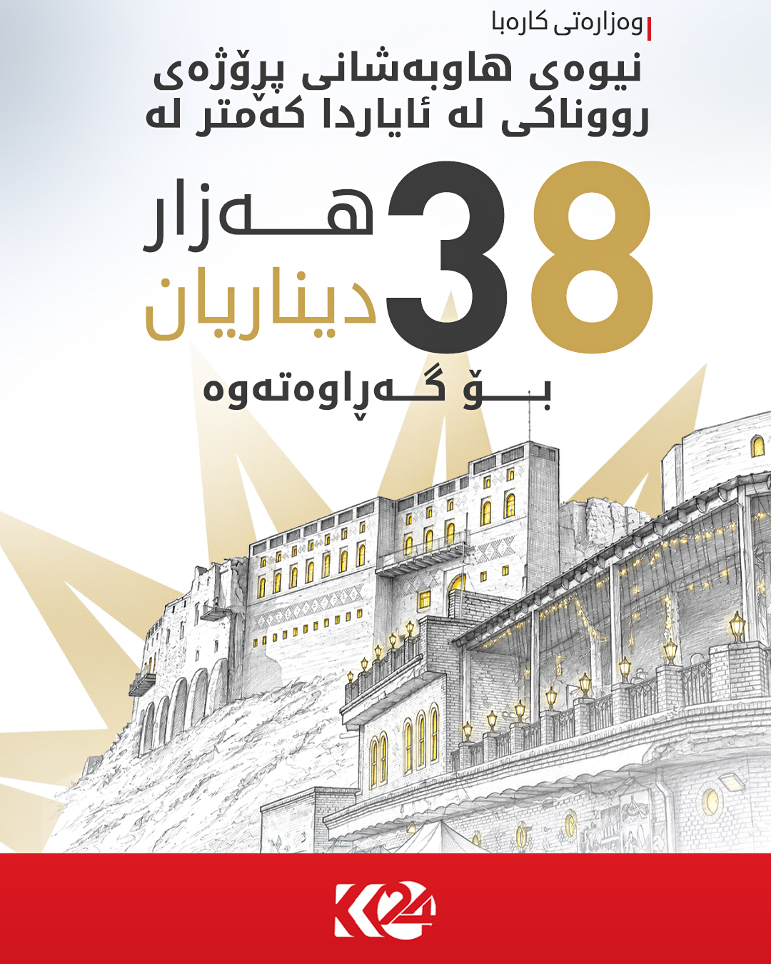 Kurdistan 24 - Facebook Social Post Banner