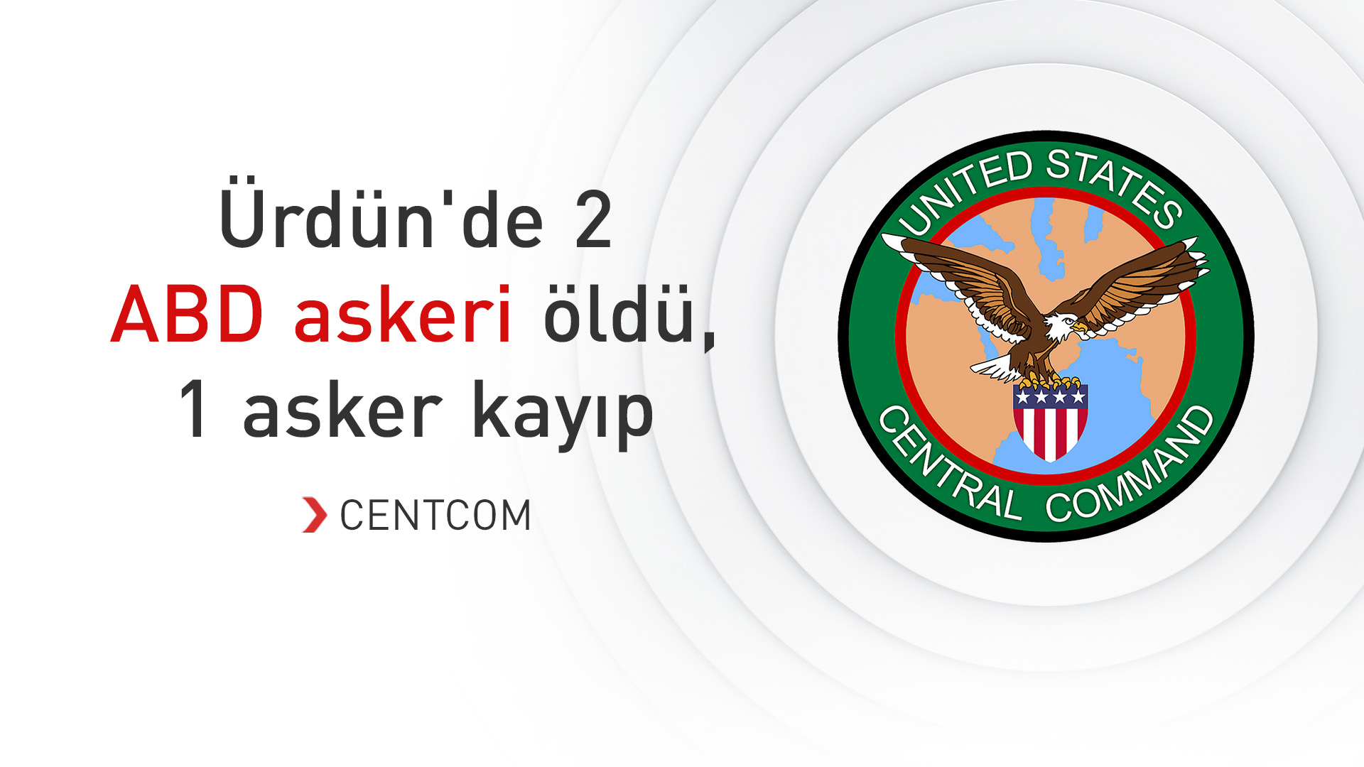 İran, ABD'nin askeri üslerini bombalıyor