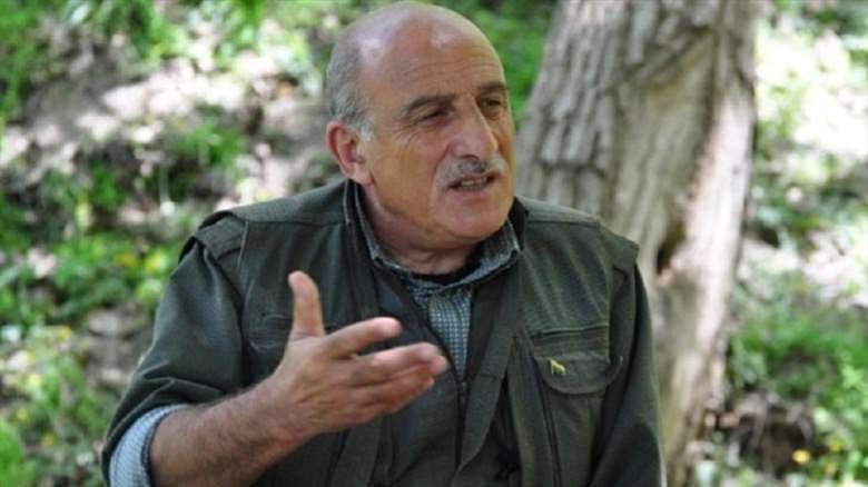 Duran Kalkan
