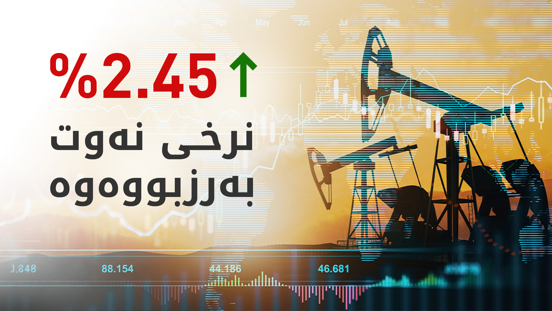 نرخی نەوت گەیشتە سەرووی 90 دۆلار