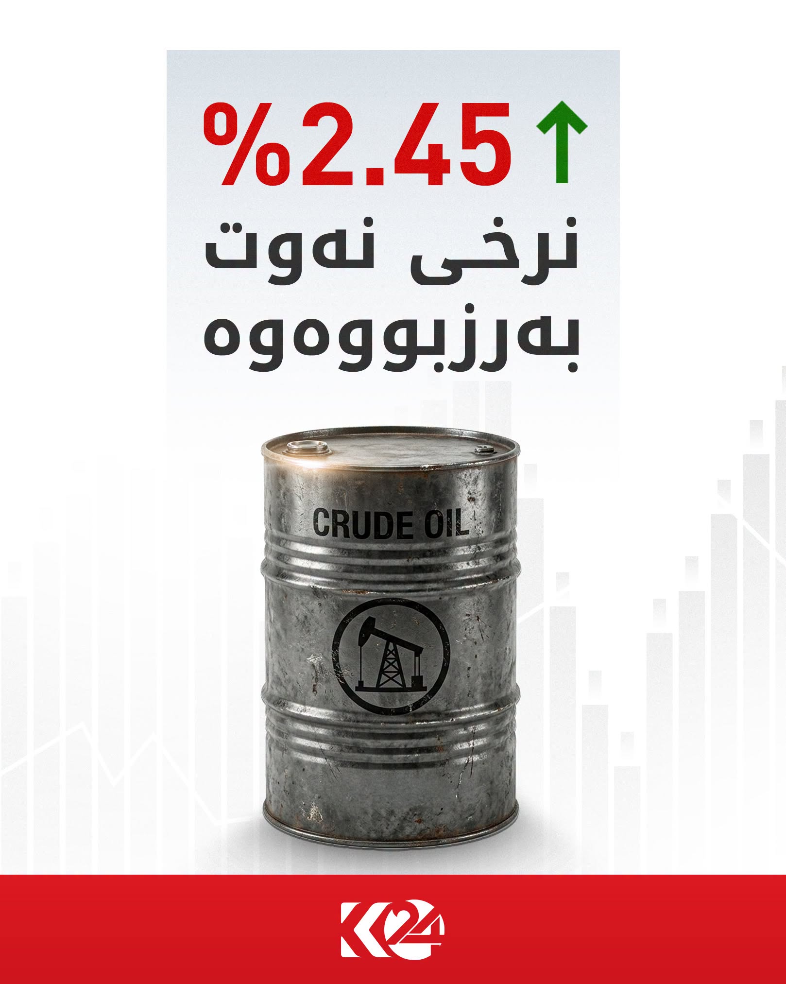 Kurdistan 24 - Twitter/X Social Post Banner