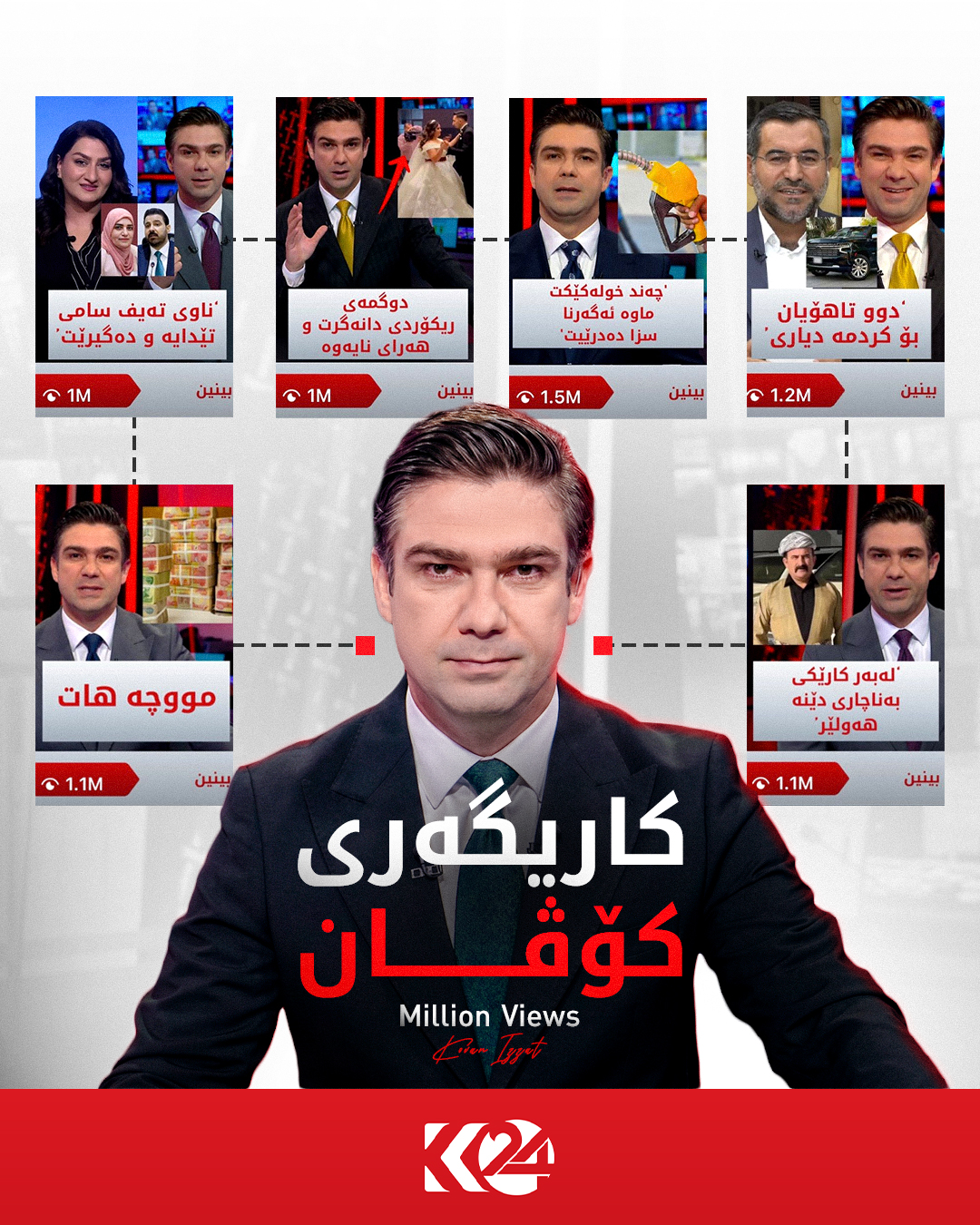 Kurdistan 24 - Instagram Social Post Banner