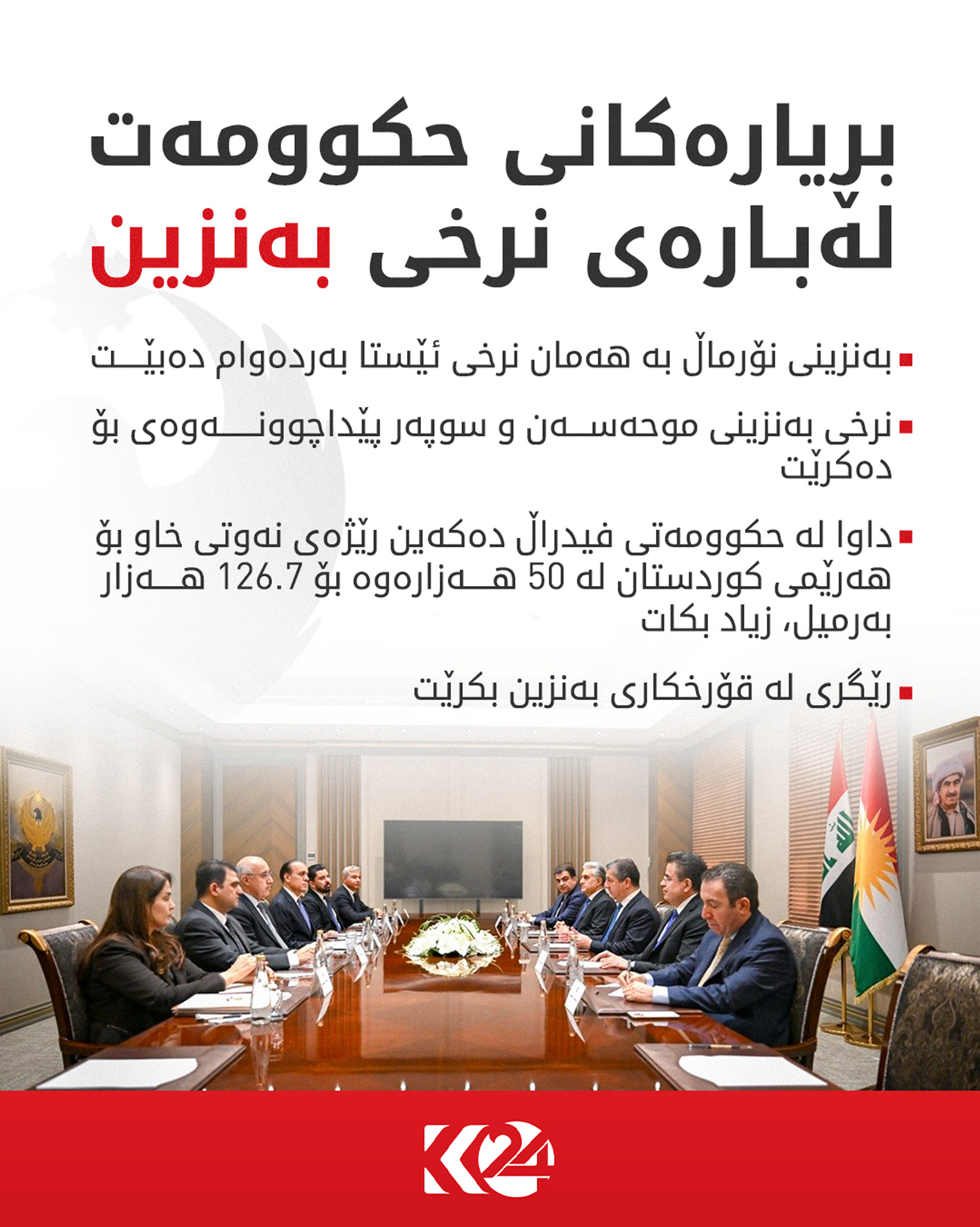 Kurdistan 24 - Twitter/X Social Post Banner