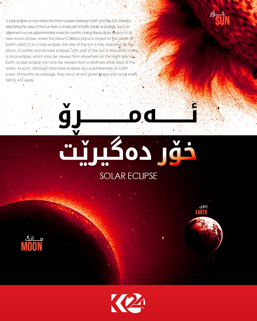 Kurdistan 24 - Facebook Social Post Banner